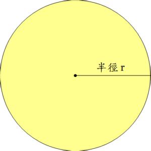 不規則梯形|梯型面積計算器【輸入數值自動計算】